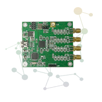 康威科技 AD9959 AT四通道DDS模块