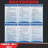 军根易制爆危险化学品管理一套6张高清写真+KT板+银边40cm*60cm