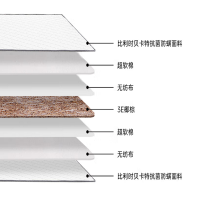 强力家具床垫(海绵)QL-HM-011张