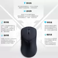 联想(Lenovo)拯救者M6X鼠标幻影黑 USB-C+2.4G无线 轻巧身材快速移动