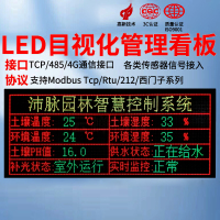 LED电子通讯显示屏\双色\显示尺寸1.2米x2.2米