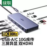 绿联(UGREEN)Type-C3.2扩展坞三屏异显双HDMI雷电4拓展坞10Gbps转接头8K多屏扩展144