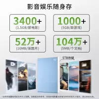 希捷(Seagate)移动硬盘4TB加密USB3.0希捷铭2.5英寸机械硬盘金属外观兼容Mac黑单位:个