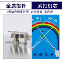 八角壁挂温度计