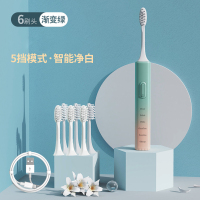 米狗(MEEE GOU)声波电动牙刷MX610