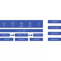 爱数 备份一体机软件 V12