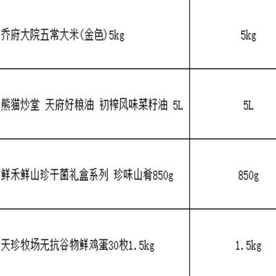 粮油 套餐