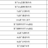 张飞牛肉礼盒861g