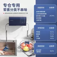 摩飞电器 果蔬清洗机 家用双仓有线洗菜机 蔬菜水果分类去农残净化机 烘干消毒神器 MR2061 轻奢蓝