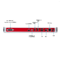 宝利通(POLYCOM) GROUP主机