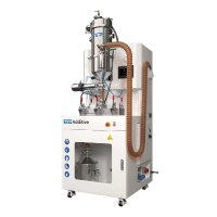 TAP防爆真空输送筛分机 TVS-F20 E VAD 380V 4.6kW 惰性气体保护 进口超声波清网系统具有排杂功能