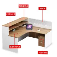 秦 鑫(QINXIN)技术干部90度直角办公桌带屏风工位1400*1200mm