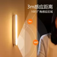 公牛人体感应条形小夜灯