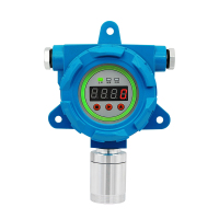 H2S气体探测报警器