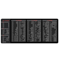 宜适酷(EXCO)常用办公office快捷键大全鼠标垫鼠标垫