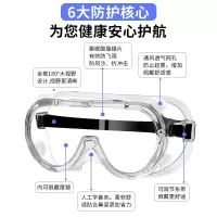 护目镜