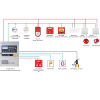 勇威(YW) 消防设备电源 HBT3003-2030A