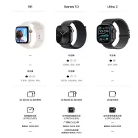 苹果手表Watch Ultra2(2024款) 49mm 蜂窝版原色钛金属表壳+野径回环式表带
