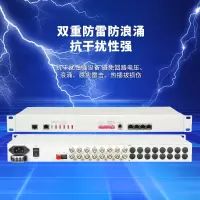 礼嘉/LIJIA 光端机 LJ-P8E1-4EV-80KM PDH光端机