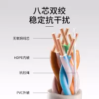 海康威视 超五类网线皓视通无氧铜芯 六类双绞线 百兆网线 千兆网线 HSYV-5E-E/E HSYV-5E-S/E