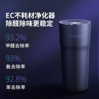 EraClean(世净)车载空气净化器新车除甲醛去异味负离子臭氧杀菌神器 CW-C02