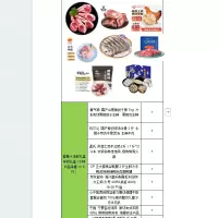 套餐4生鲜礼盒 年货礼盒(8种产品净重13.5斤)