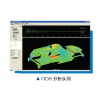 KAISI 五金工具COINV DASP-MAS模态与动力学分析系统V11(EFDD/PPM/PZM模态分析模块)