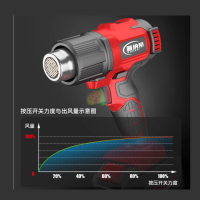 普纳帝 锂电热风枪 PND-RF540调温调速充电式热风枪小型锂电工业热风机风枪大功率烤枪便携无线