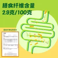 双合成 甜糯玉米棒 2024新玉米 黄糯玉米1.76kg*2袋
