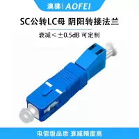 澳狒 SC-LC 光纤转接头光纤适配器耦合器阴阳转接法兰盘 SC公转LC母 1个