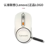 联想(Lenovo)无线蓝牙双模鼠标 便携办公鼠标 人体工程学设计 适用台式机一体机笔记本平板Howard白色