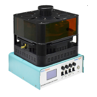 Perfect Light/泊菲莱 多通道光化学反应器主机 型号PCX-50C