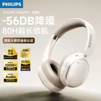 飞利浦PHILIPS 头戴式无线蓝牙主动降噪电竞游戏耳机 TAH6519(云白色)