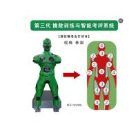 吉美尔第三代擒敌训练与智能考评系统对抗考核测力 擒敌训练与智能考评系统