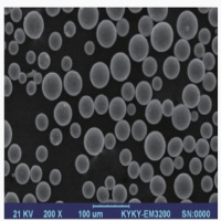 有研 球形铜粉 粒度15-53微米