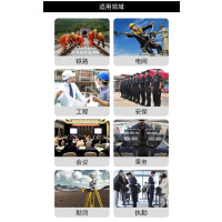 igo爱国者DSJ-T8智能4G执法记录仪远程无线 4核3.5寸屏幕64G内存配256G高速TFT卡