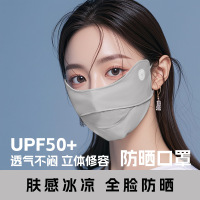 防晒面罩全脸防紫外线女夏季脸基尼冰丝脸罩遮阳神器透气薄3759A