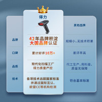 得力扫码枪 药品追溯无线扫描枪 二维码条码扫描器 收银快递物流查询医保支付 高精度版14950W