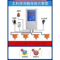 海康威视可燃气体报警探测器&GTY-HK-2501/工业专用(个)