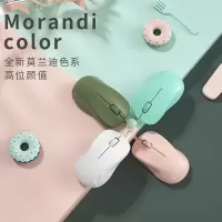 航世(BOW)M136U 有线鼠标 商务办公鼠标 安静舒适鼠标 对称鼠标 笔记本电脑鼠标 黑色