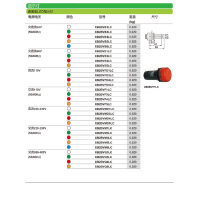 施耐德指示灯 220V 绿色 5个装