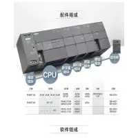 西门子PLC模块S7-200SMART ST40(6ES72881ST400AA1-ST40)