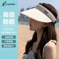 L'ALPINA/阿尔皮纳袋鼠夏季防紫外线可折叠太阳帽大帽檐空顶帽子