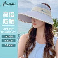L'ALPINA/阿尔皮纳袋鼠 大帽檐空顶夏季防紫外线可折叠遮脸太阳帽