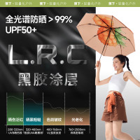 蕉下(beneunder)防紫外线三折倍护黑胶晴雨伞防晒伞野果BM397 奶油树莓