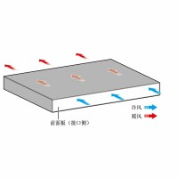 华为(HUAWEI) 汇聚交换机S6730-H24X6C-V2