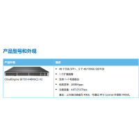 华为(HUAWEI)CloudEngineS6730-H-V2系列10GE交换机配模块万兆板卡S6730-H48X6CZ
