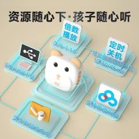 贝灵(BEILING)早教故事机