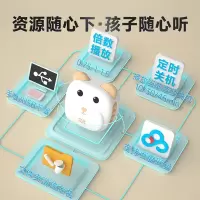 贝灵(BEILING)早教故事机