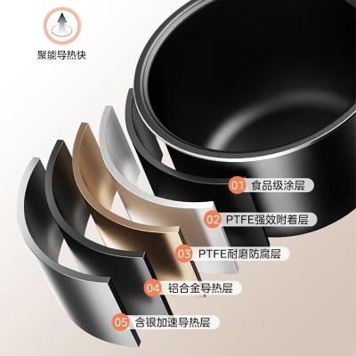 美的(Midea)迷你型智能电饭煲2升匠银聚能釜大火力快速饭预约定时可拆洗顶盖煮粥稀饭AFB2023R